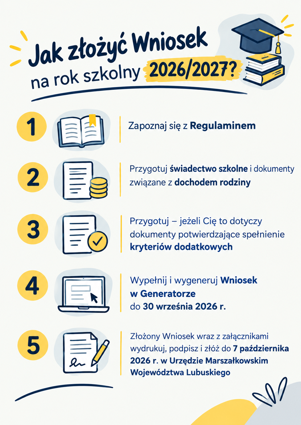 Jak złożyć wniosek?